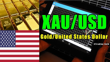 XAU/USD 15/3/21 Daily Signals Forecast Analysis by Trading Gold Strategy