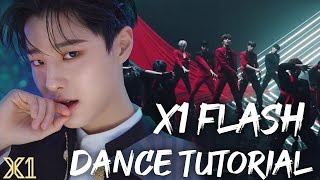 X1 (엑스원) - FLASH KPOP Dance Break/Ending Tutorial (Mirrored) by NEVR
