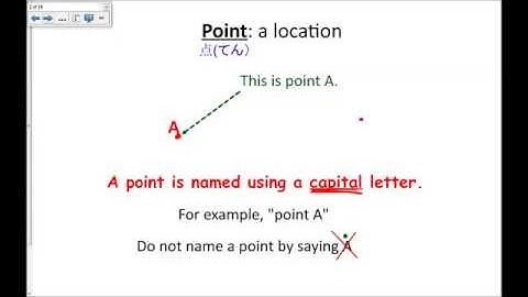 1-2 Points Lines and Planes for ESL Students