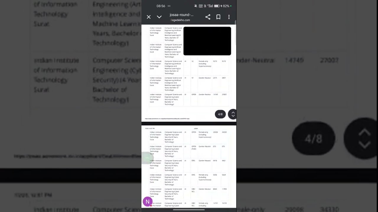 JOSAA IIIT INDIAN INSTITUTE OF INFORMATION TECHNOLOGY SURAT ROUND-3 CUTOFF 2025
