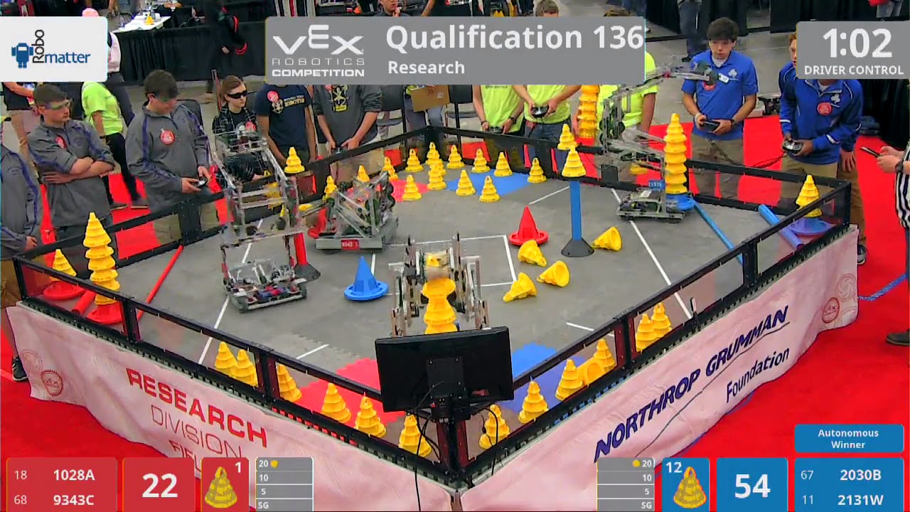 2018 VRC Res Q136 - 1028A 9343C vs 2030B 2131W - 76 to 97