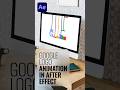 Google Logo Animation In After Effrcts #adobeaftereffects