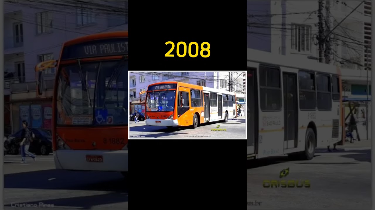 Evolução do Caio Millennium (Créditos na Descrição)