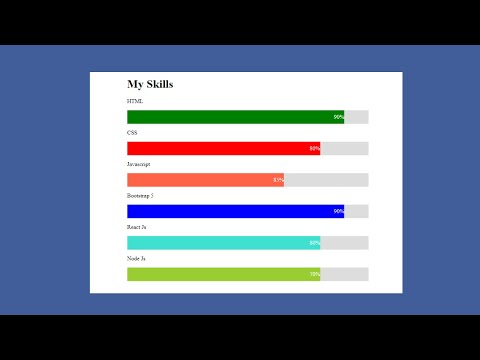 SKillbar Design using HTML CSS
