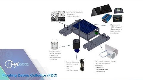 Floating Debris Collector (FDC) - CITREX