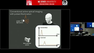 Computational Imaging with Few photons, or Ions