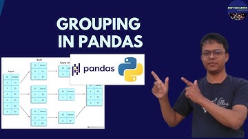 Pandas tutorial in Bangla  | part 07 | Grouping pandas | Easy CSE Learn