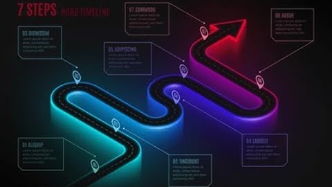 LiBERTAS  Exchange ROAD MAP🗾 2026/2027/2028                          The Light of Hope in Blockchain