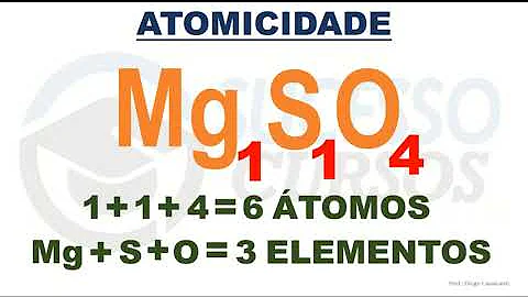 O que significa atomicidade diferente?