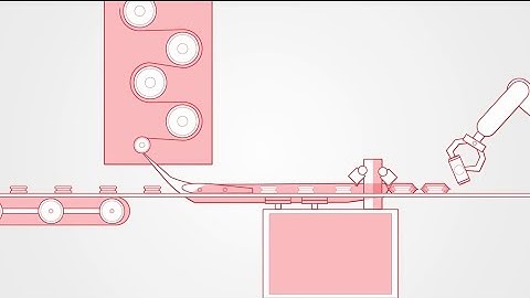 ACMA - Flow packing solutions