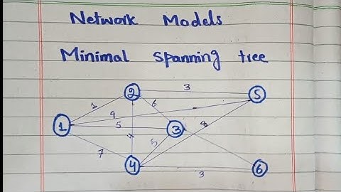 Minimum spanning tree with example in Urdu & Hindi || Network Model