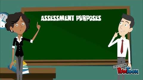 Designing Scoring Rubrics