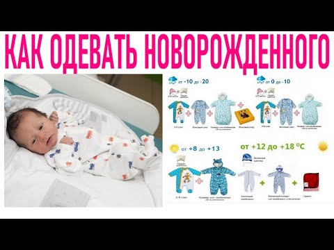 Видео: Как одевать новорожденного