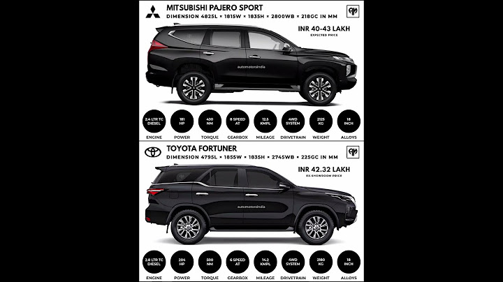Mitsubishi Pajero Sport vs Toyota Fortuner #shorts #car #mitsubishi #pajero #toyota #fortuner