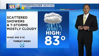 Noon Weather - August 30, 2018