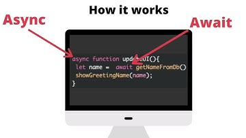 Learn Javascript Async / Await in 3 minutes!