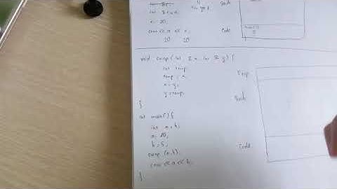 3. Nguyên lý truyền param vào hàm theo cách truyền tham chiếu (pass by reference)