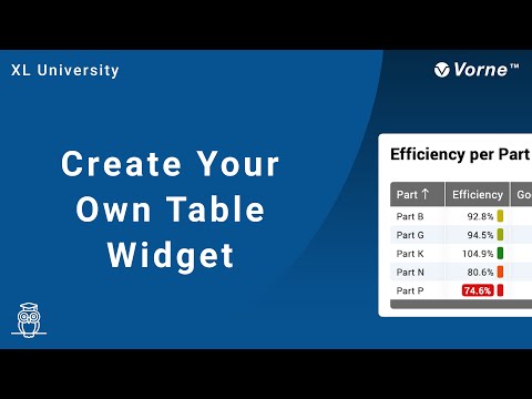 Table Widget: Build
