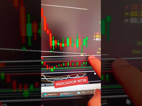 Indicador Mt4 para opções binárias  #opçõesbinárias #mt4 #iqoption #binomo #quotex #trader