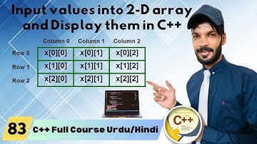 Lect#83) Input values into 2-D array and Display them in C++ in URDU/HINDI