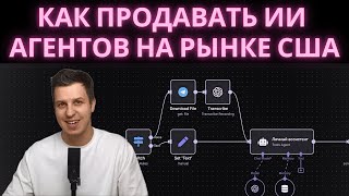 видео: Кто реально платит в США за ии агентов и как их найти картинка: Кто реально платит в США за ии агентов и как их найти