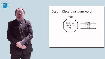 Creativity Techniques - 3. Random Word Technique