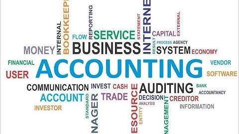NCR Counterpoint - How to Integrate with an Accounting System - Retail Management Systems