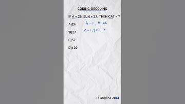 Coding & Decoding Analogy || Letter Decoding || Reasoning & Mental Ability TSPSC Group 1,2,3,4