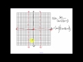 Graphing Rational Functions Quiz