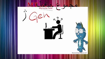 Learn Persian Alphabet for Toddlers Kids Babies and Adults (Visual  Memory) Part 3