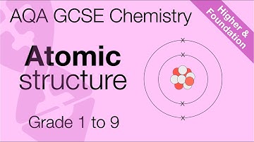 AQA GCSE Chemistry - Atomic Structure