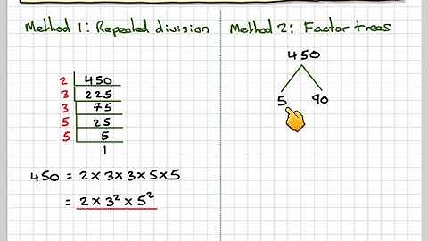 Writing a number as a product of its prime factors assessment