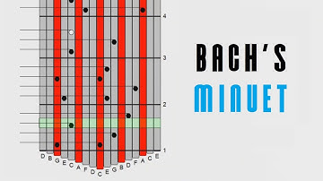 [ Kalimba Tab ] J.S. Bach - Minuet