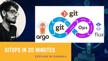 GitOps in 20 minutes | 12 | Sinhala | By Isuru Pathum Herath | 🇱🇰‍