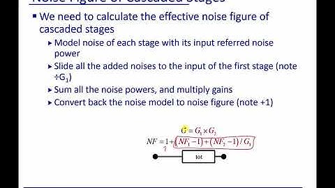 Module 21: Noise Figure