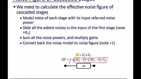 Module 21: Noise Figure