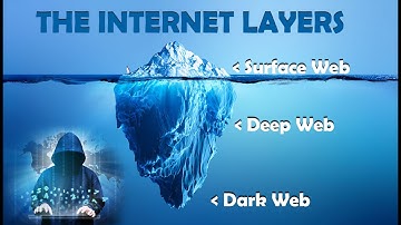 Internet