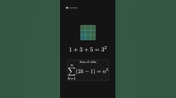 Sum of odds #math #mathematics #visual