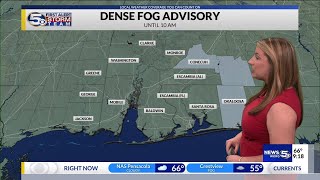 FORECAST | Warm with a Few Clouds