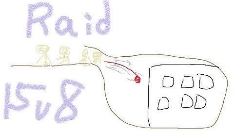 Rust raid defense 15 enemies vs my team