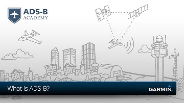 What is ADS-B? | Garmin ADS-B Academy