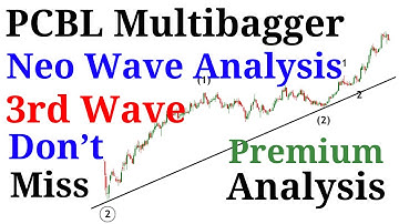 PCBL Complete Neo Wave Analysis ! Multibagger Stock ! Premium analysis by Prateek Bhalla !