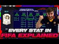 FIFA 21 THE MOST IMPORTANT ATTRIBUTES IN EVERY POSITION! HOW TO PICK THE BEST PLAYERS FOR YOUR TEAM!