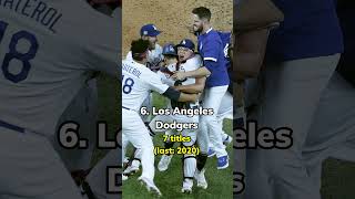 Top 10 Mlb World Series Le Winners 19032024