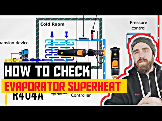 How To Check Evaporator Superheat class=