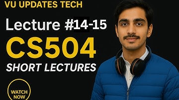 CS504 Lecture no 14,15 | short lectures spring 2025 | Important Concepts & Exam Tips software design