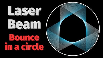 Beautiful Geometric Patterns Created by Laser Beam Bouncing in a Circle | Desmos Art