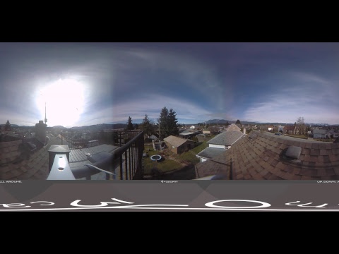 Live Alberniweather Outdoor 360º Webcam