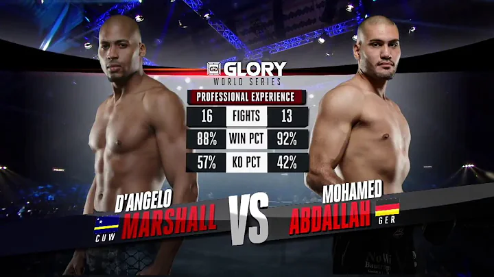 FULL MATCH - D'Angelo Marshall vs. Mohammed Abdall...