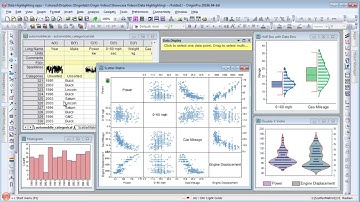 OriginPro - Graphing and Data Analysis Overview